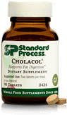 Cholacol - Standard Process 90 Tablets
